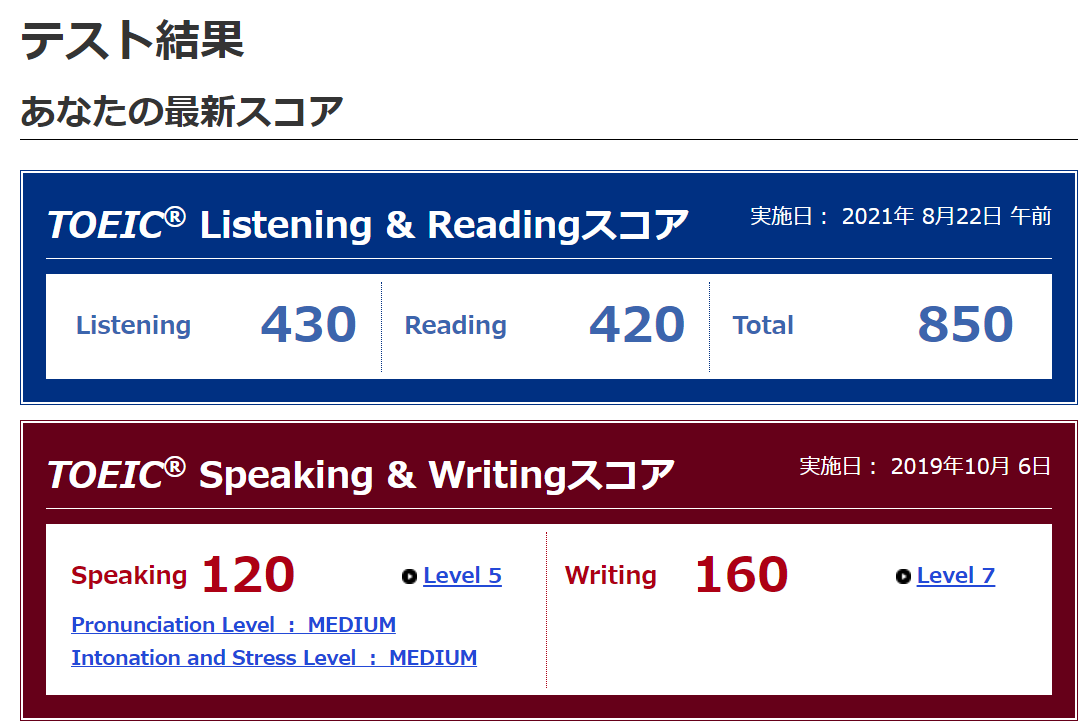 TOEIC スコア