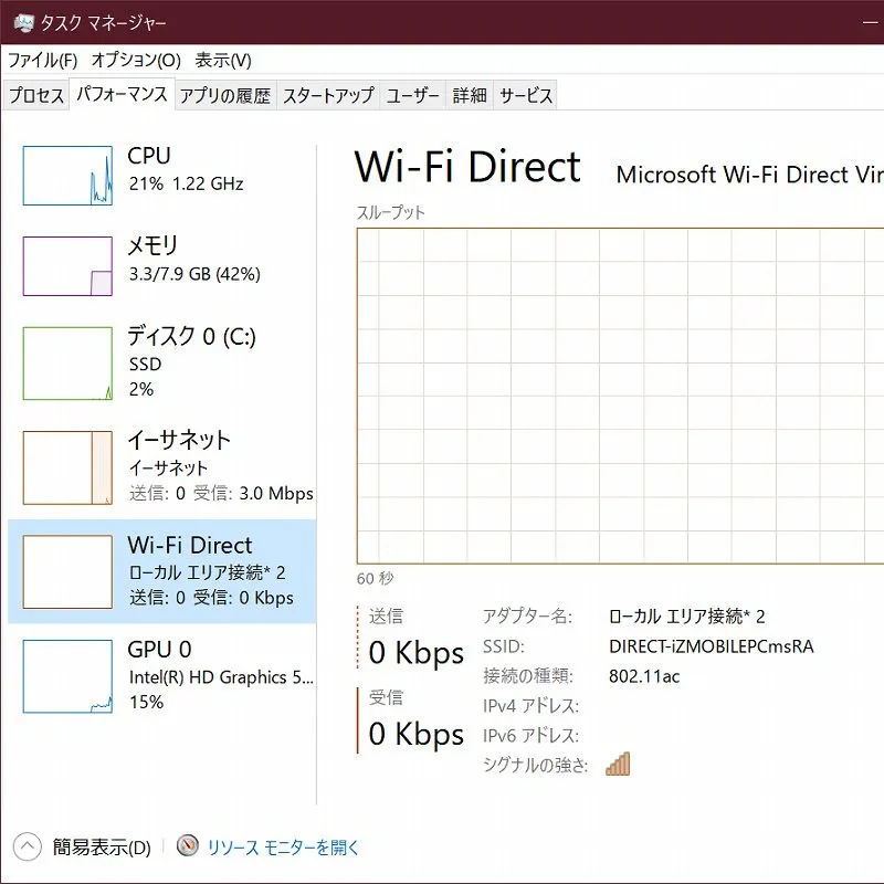 Miracast 帯域