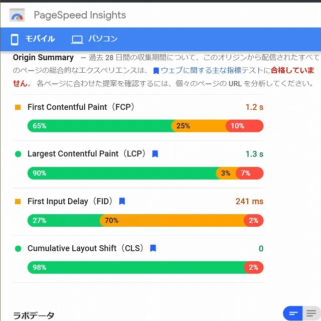 PageSpeed Insights 改善前１